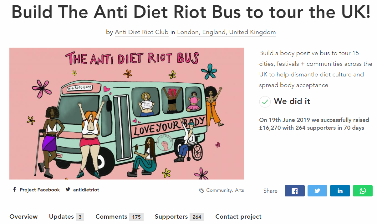 Anti Diet Rot Club crowdfunding campaign