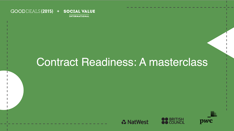 Contract readiness: A masterclass