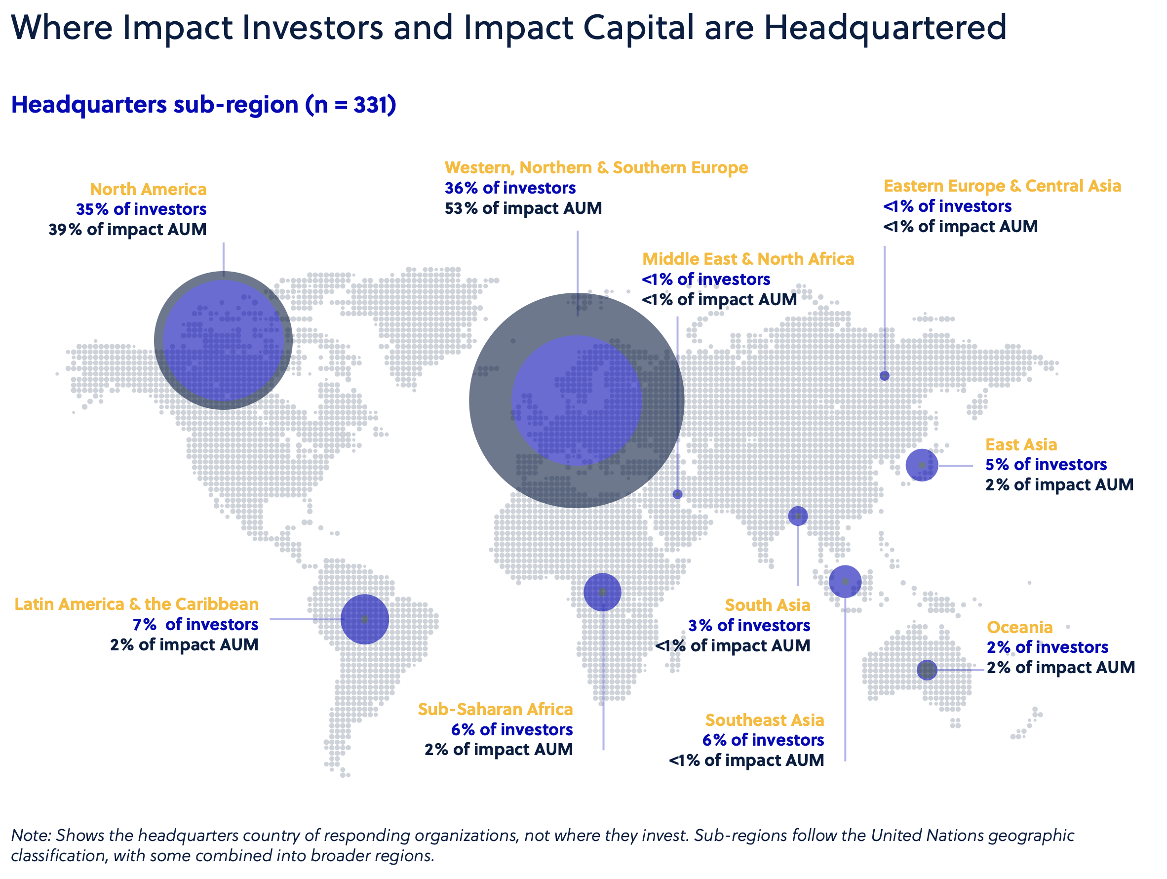 Map Where Impact Investors and Impact Capital are Headquartered GIIN 2026 Map: Where Impact Investors and Impact Capital are Headquartered