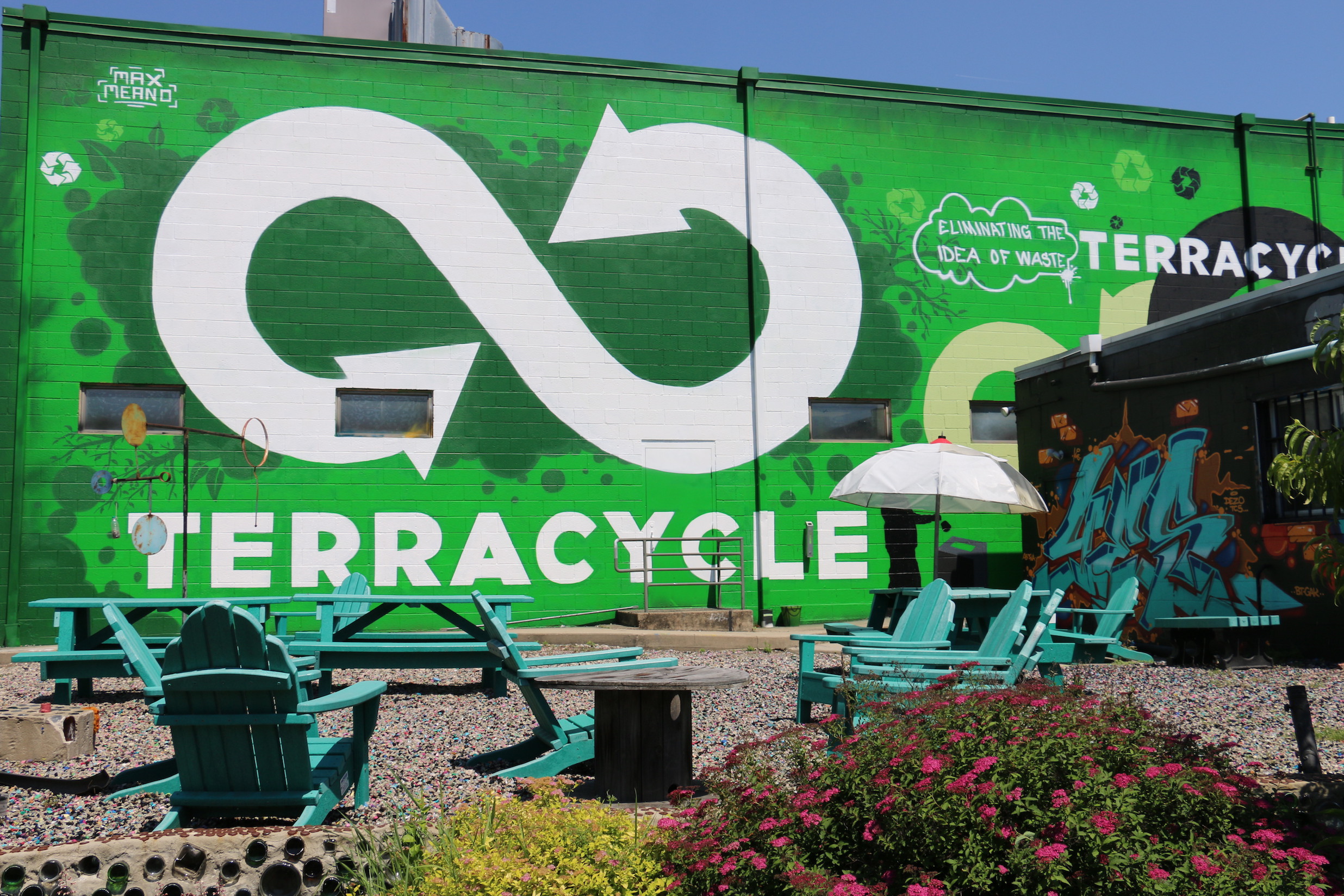 TerraCycle Loop