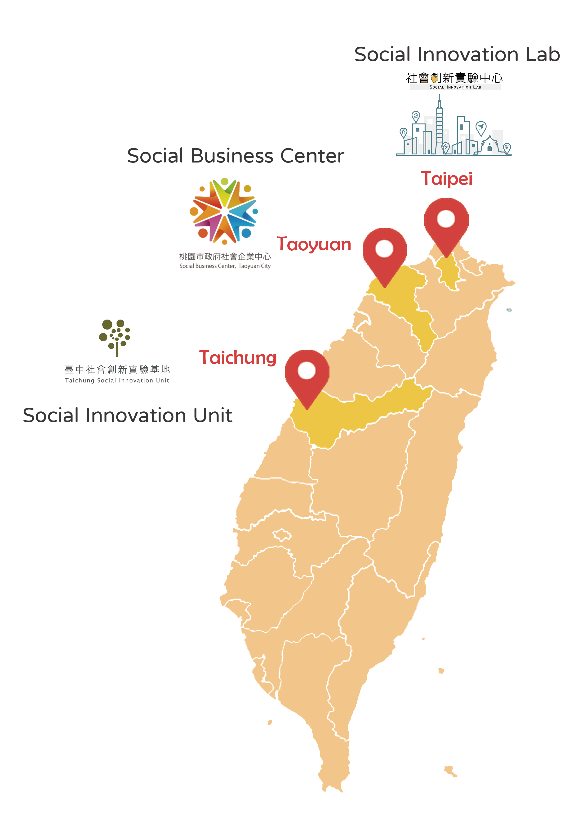 The Social Innovation Center in Taiwan