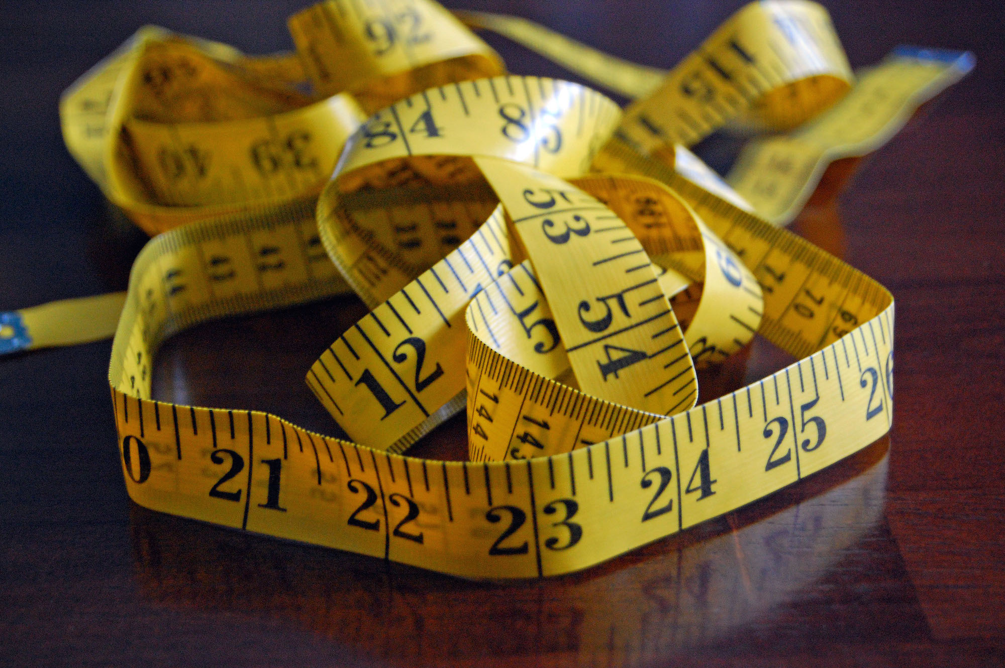 Developed measures