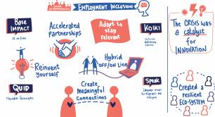 EVPA Conference illustration - high impact ventures